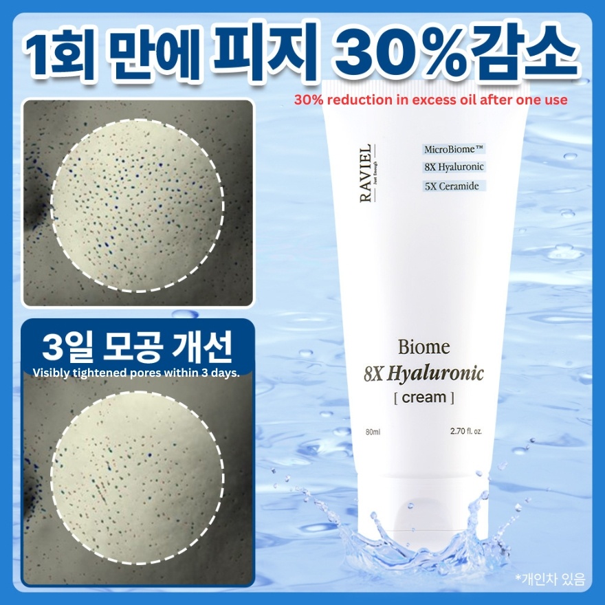 Biome 8X Hyaluronic Cream 80ml