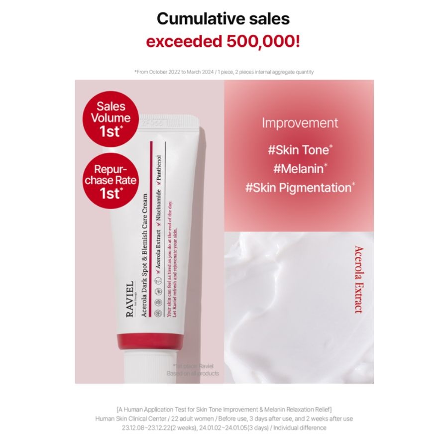 Acerola Dark Spot & Blemish Care Cream 50ml