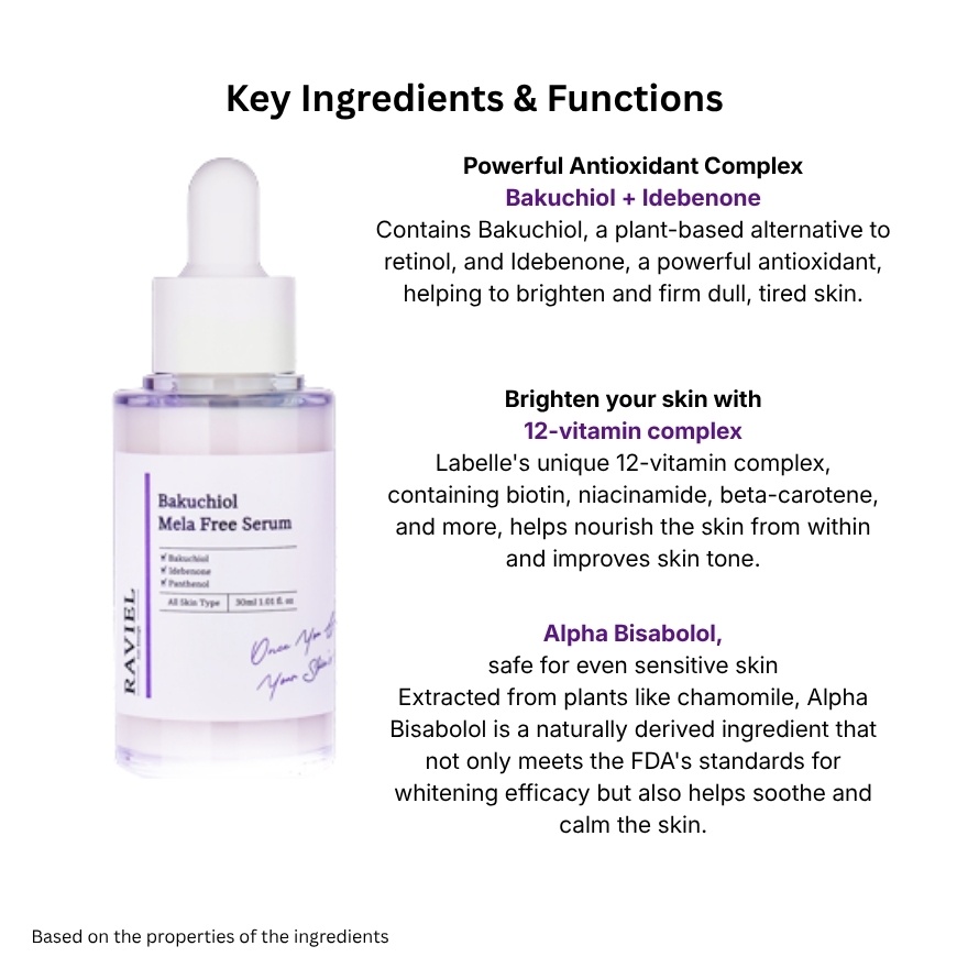 Bakuchiol Mela Free Serum 30ml