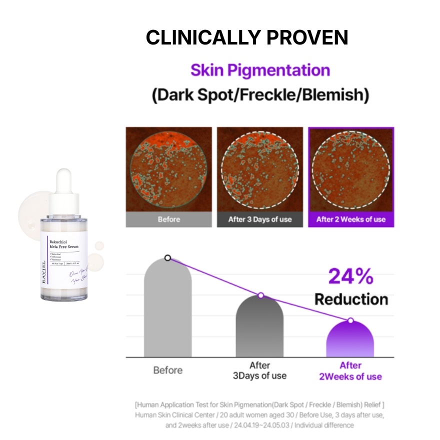 Bakuchiol Mela Free Serum 30ml