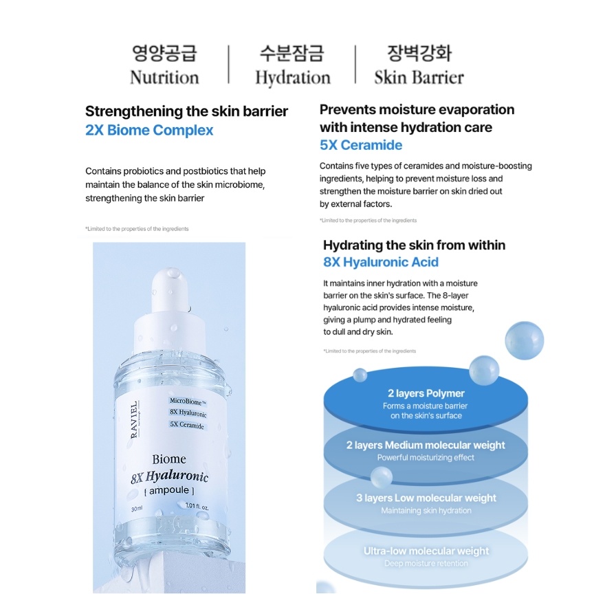 Biome 8X Hyaluronic Ampoule 30ml