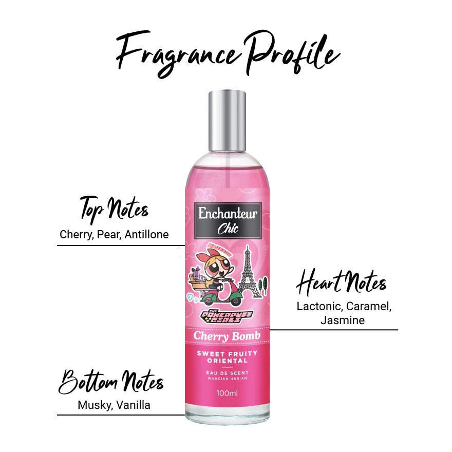 Eau De Scent Cherry Bomb 100ML