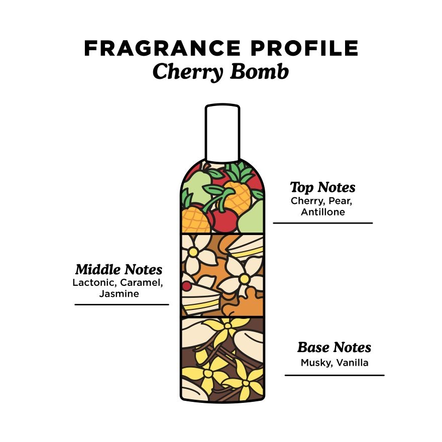 Eau De Scent Cherry Bomb 100ML