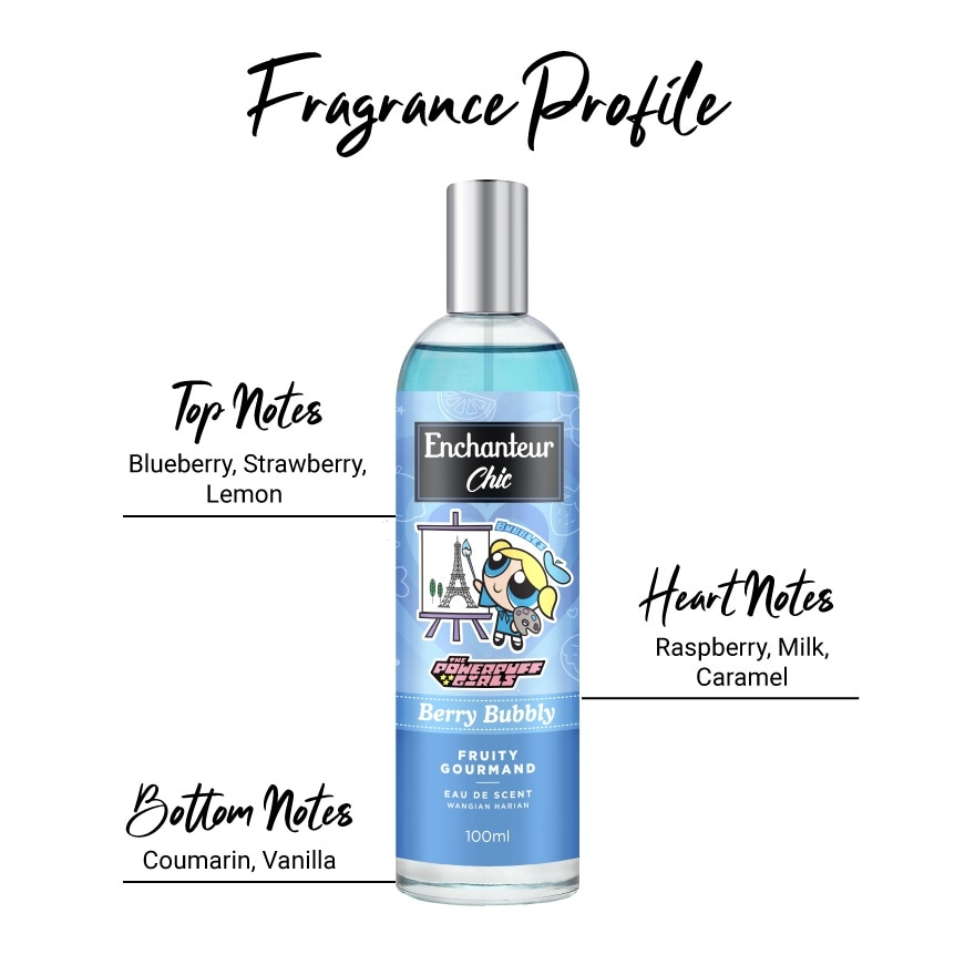 Eau De Scent Berry Bubbly 100ML