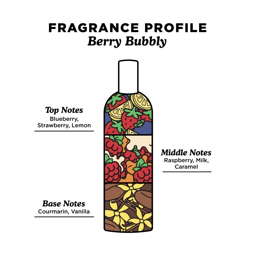 Eau De Scent Berry Bubbly 100ML