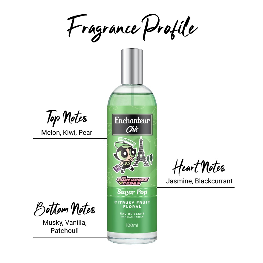Eau De Scent Sugar Pop 100ML