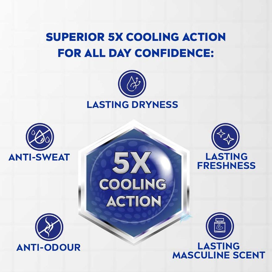 [Buy 2 Free 1] Deodorant Cool Kick Roll On 3x50ml