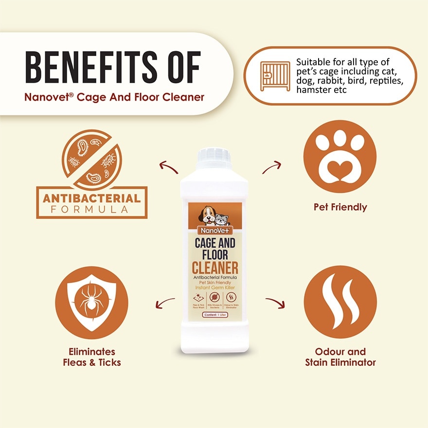 Cage and Floor Cleaner 1L