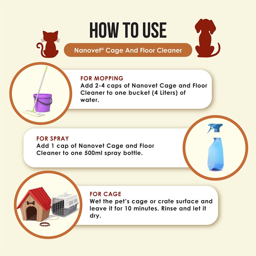 Cage and Floor Cleaner 1L