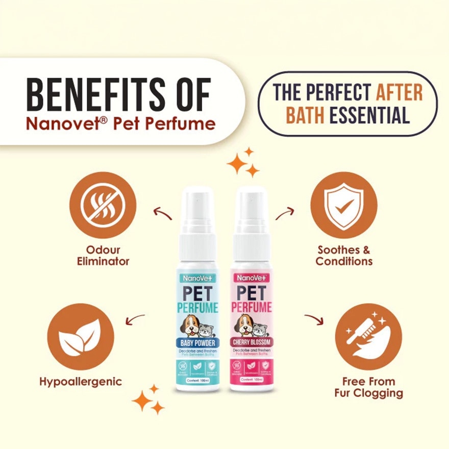 Pet Perfume (Baby Powder) 100ml
