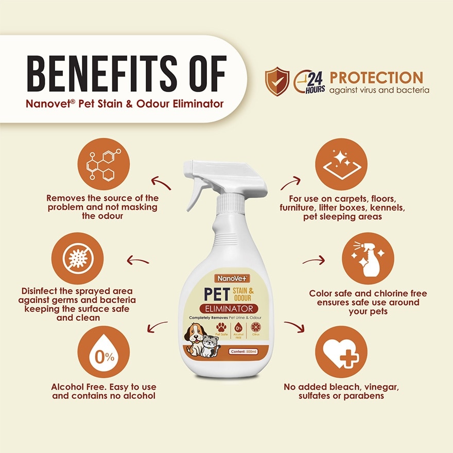 Pet Stain Urine and Odour Eliminator 500ml
