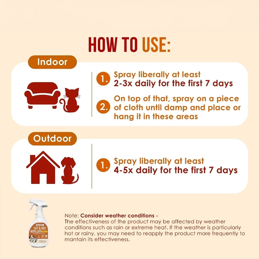 Cat & Dog Repellent Spray 500ml