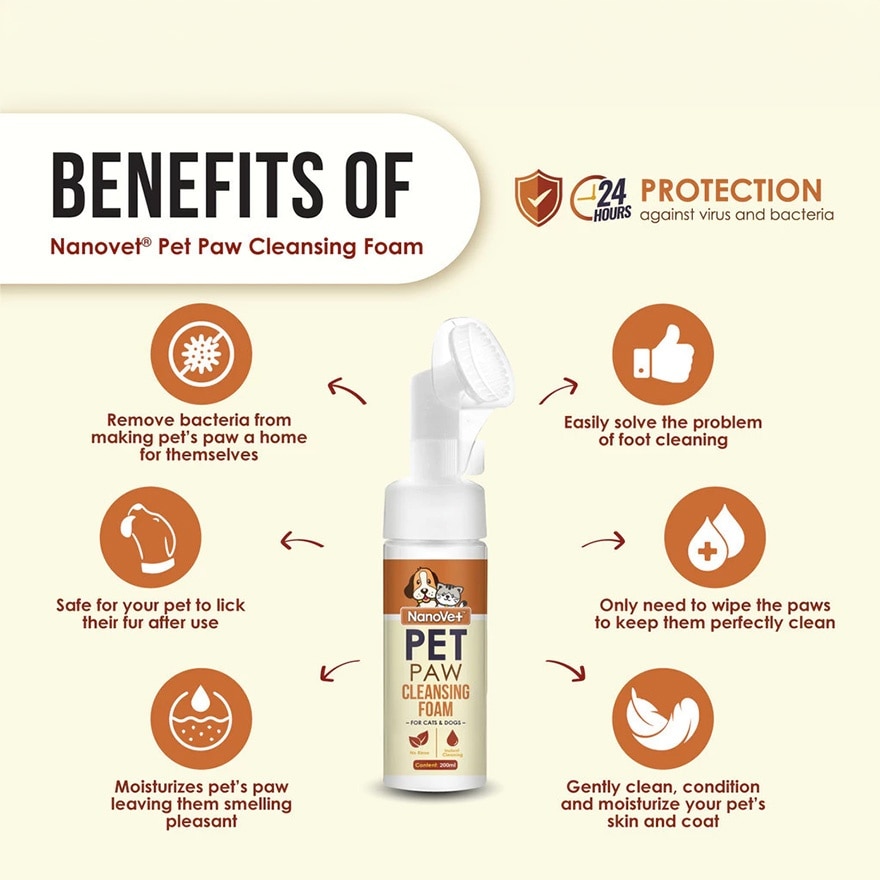 Pet Paw Cleansing Foam 200ml