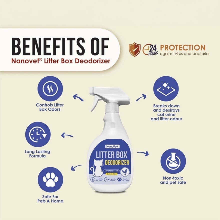 Litter Box Deodorizer 500ml