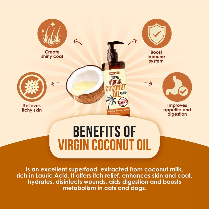 Coconut Oil 250ml