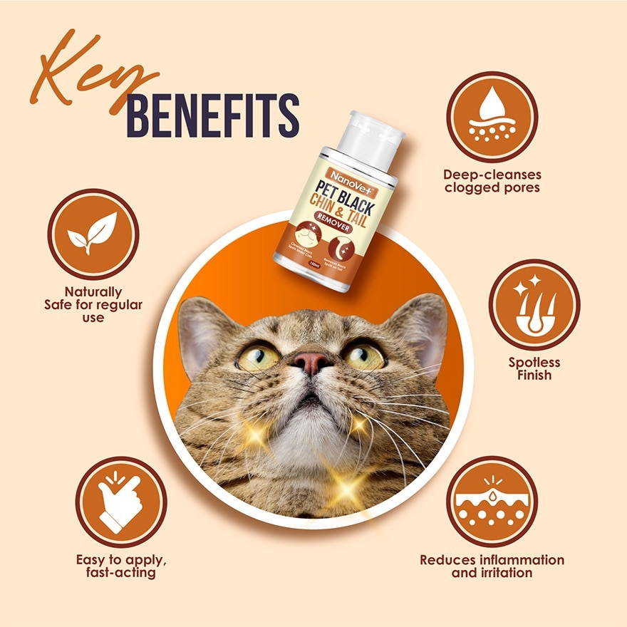 Black Chin & Tail 150ml