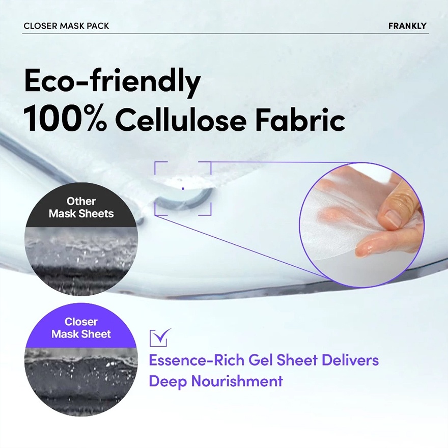 Closer Pore Minimizing Mask 1s