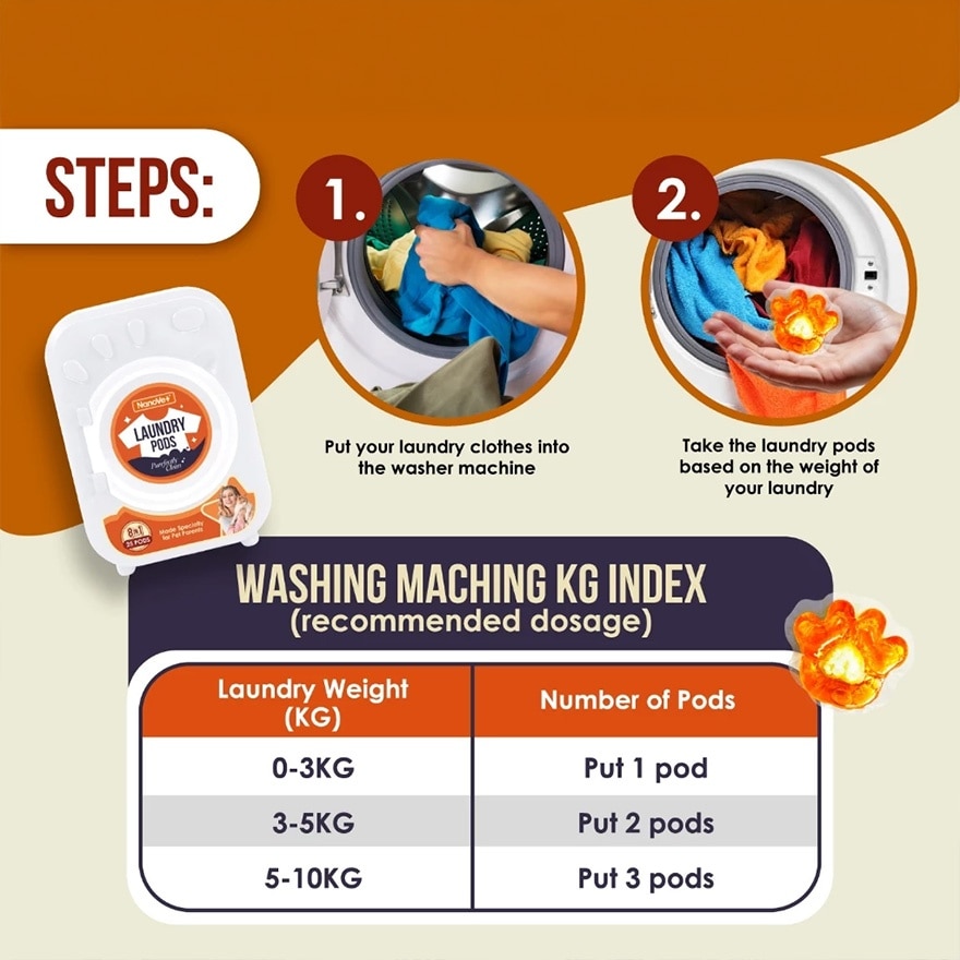 Laundry Pods for Pet Parents 25's