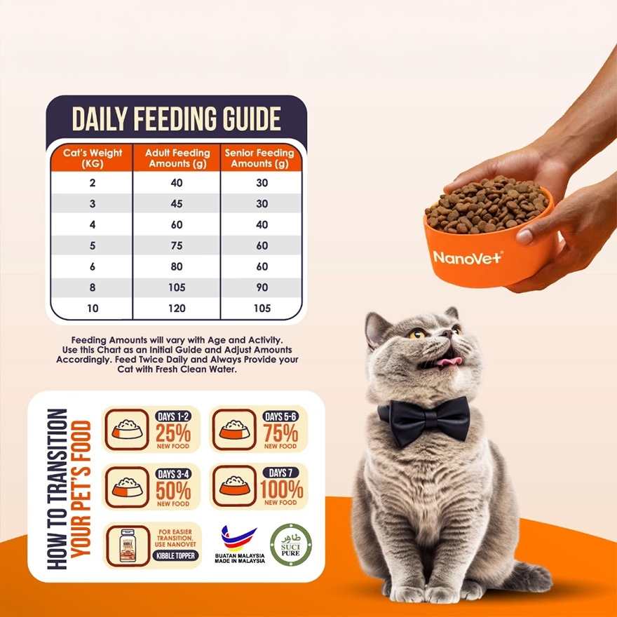 Sedap Skin & Coat Kibbles 1.8kg