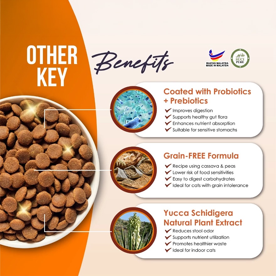 Sedap Skin & Coat Kibbles 1.8kg