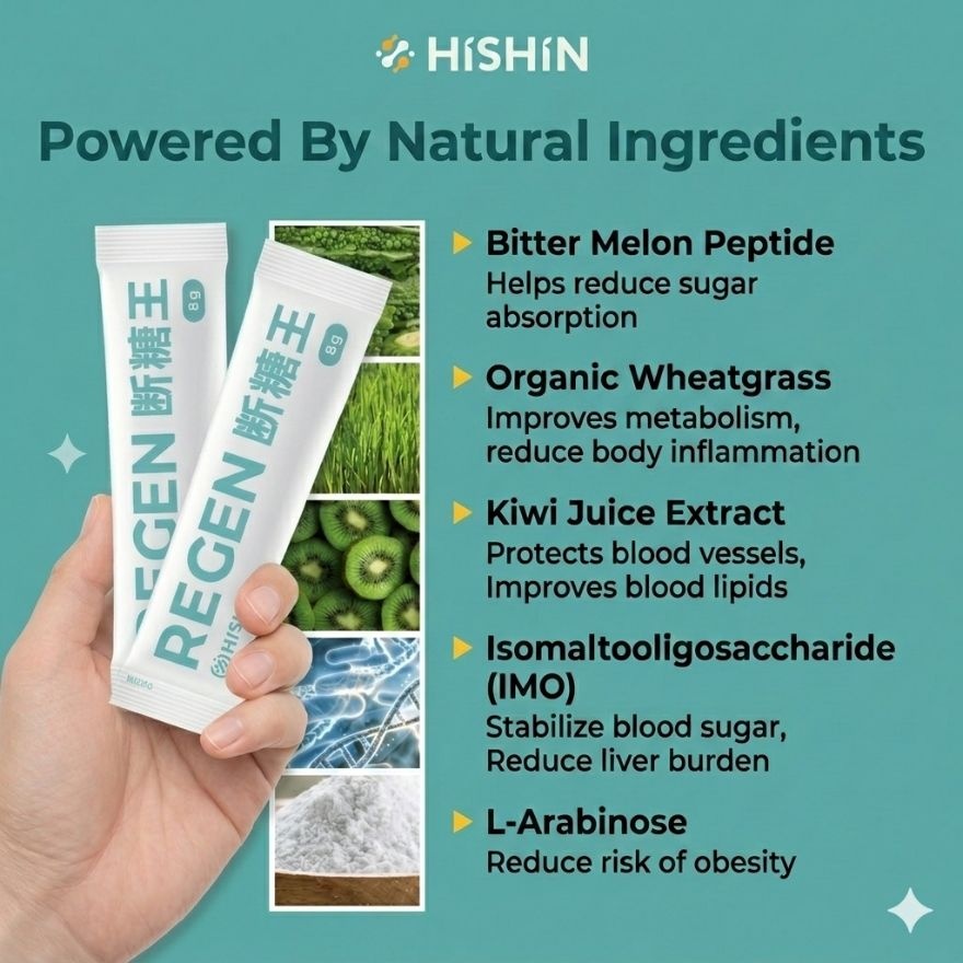 Botanical Beverage Mix Wheatgrass with Bitter Melon Extract 15s