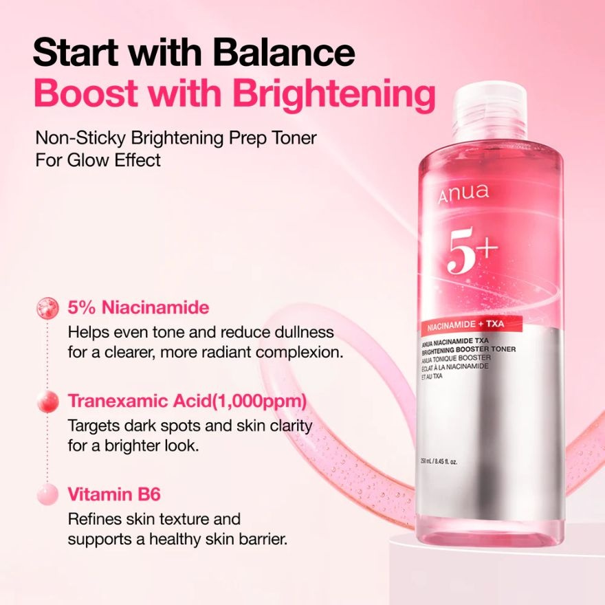 Niacinamide TXA Brightening Booster Toner 250ml image
