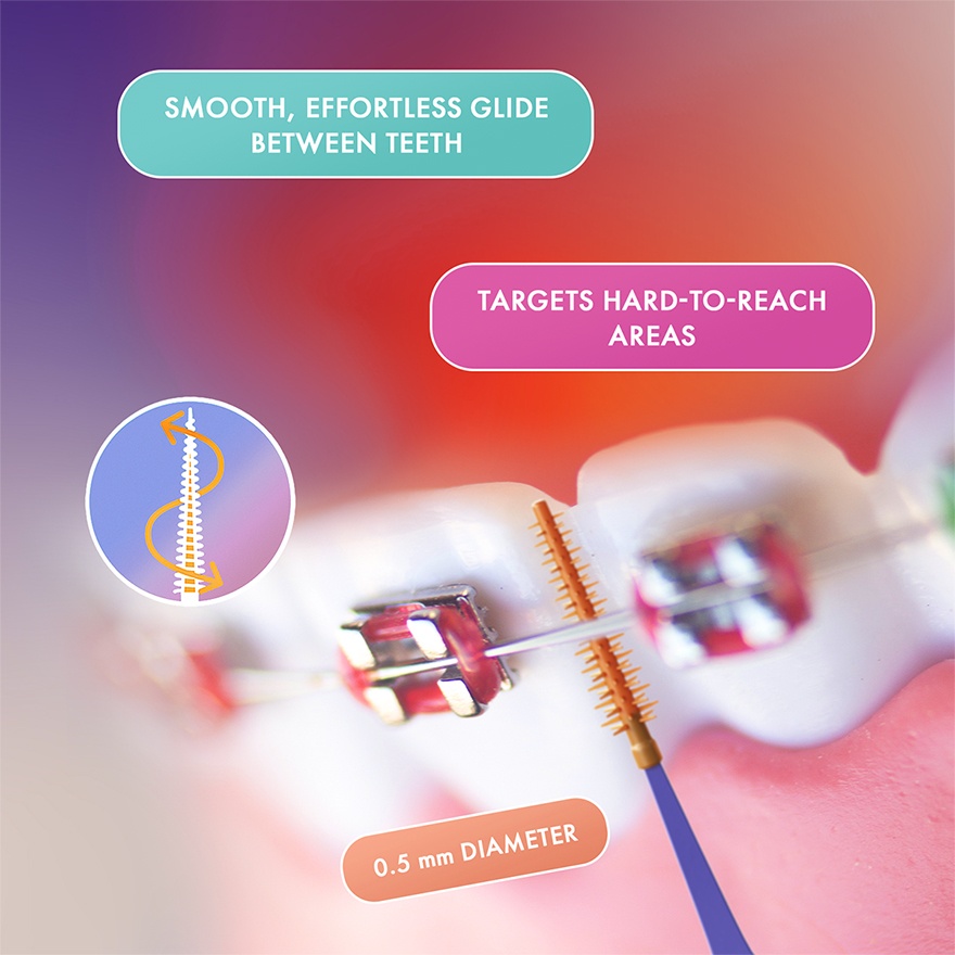 Orthodontic Interdental Toothbrush 30s