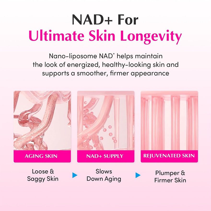 Lush Blush NAD+ Peptide Boosting Cream 50ml image