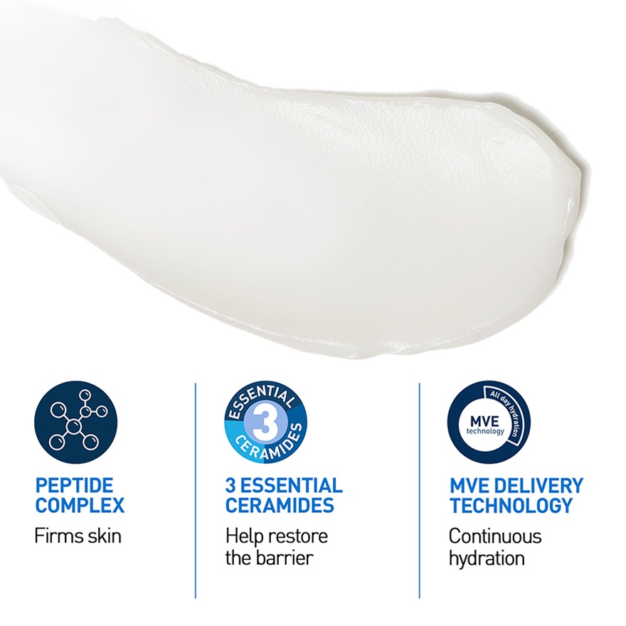 Skin Renewing Peptide Cream 48G