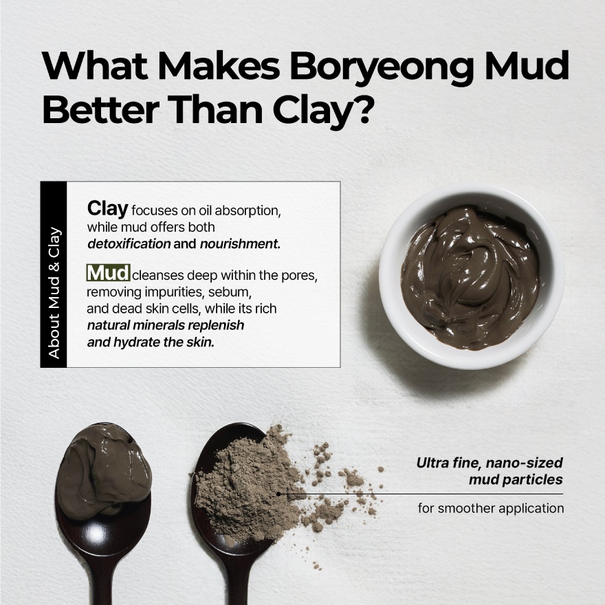 Relief Mud Mask 110ml