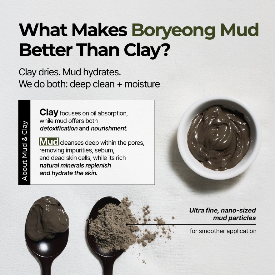 Relief Mud Pack To Foam Cleanser 110ml