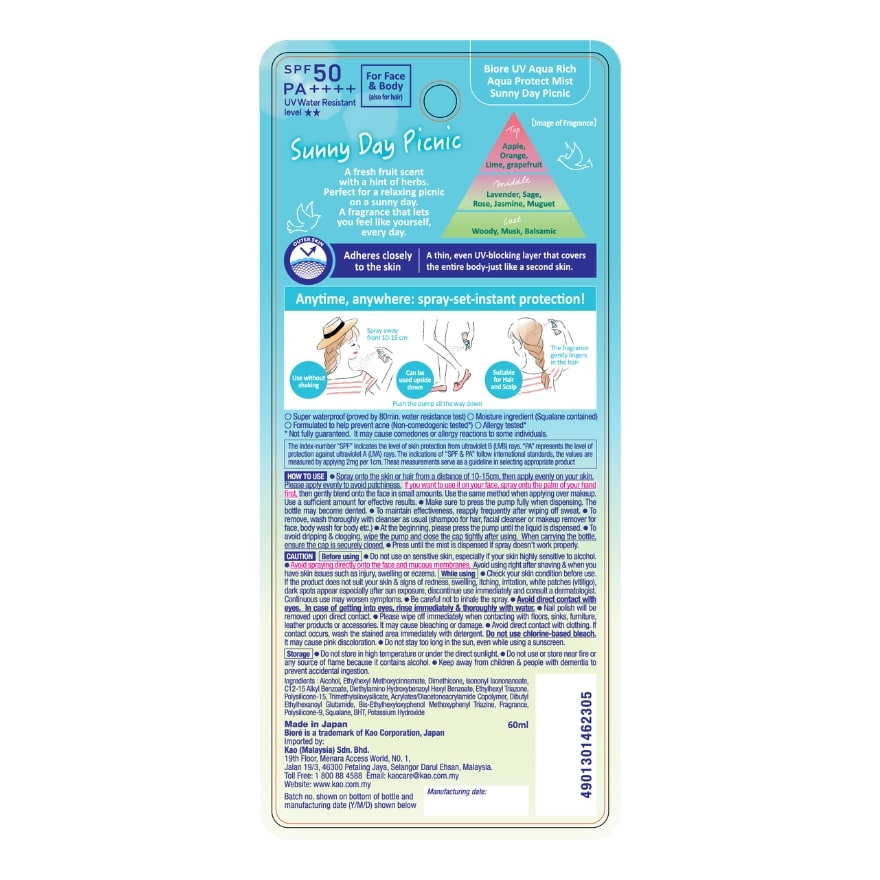 UV Aqua Rich Aqua Protect Mist Sunny Day Picnic 60ML SPF50
