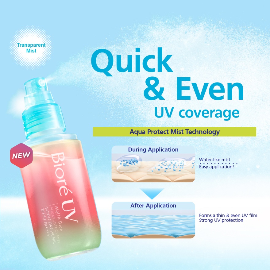 UV Aqua Rich Aqua Protect Mist Sunny Day Picnic 60ML SPF50