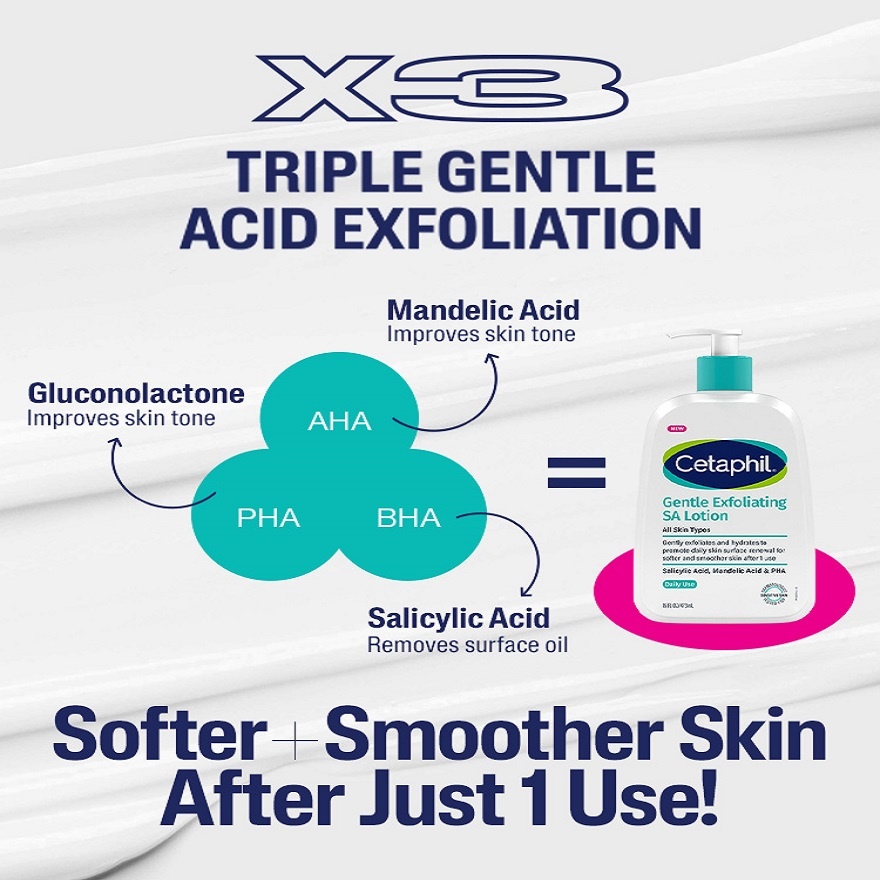 Gentle Exfoliating Salicylic AcidGentle Cleanser+ Lotion 473ML