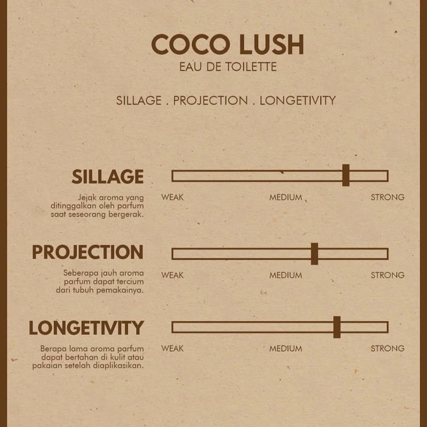Body Lotion Coco Lush 300ml image