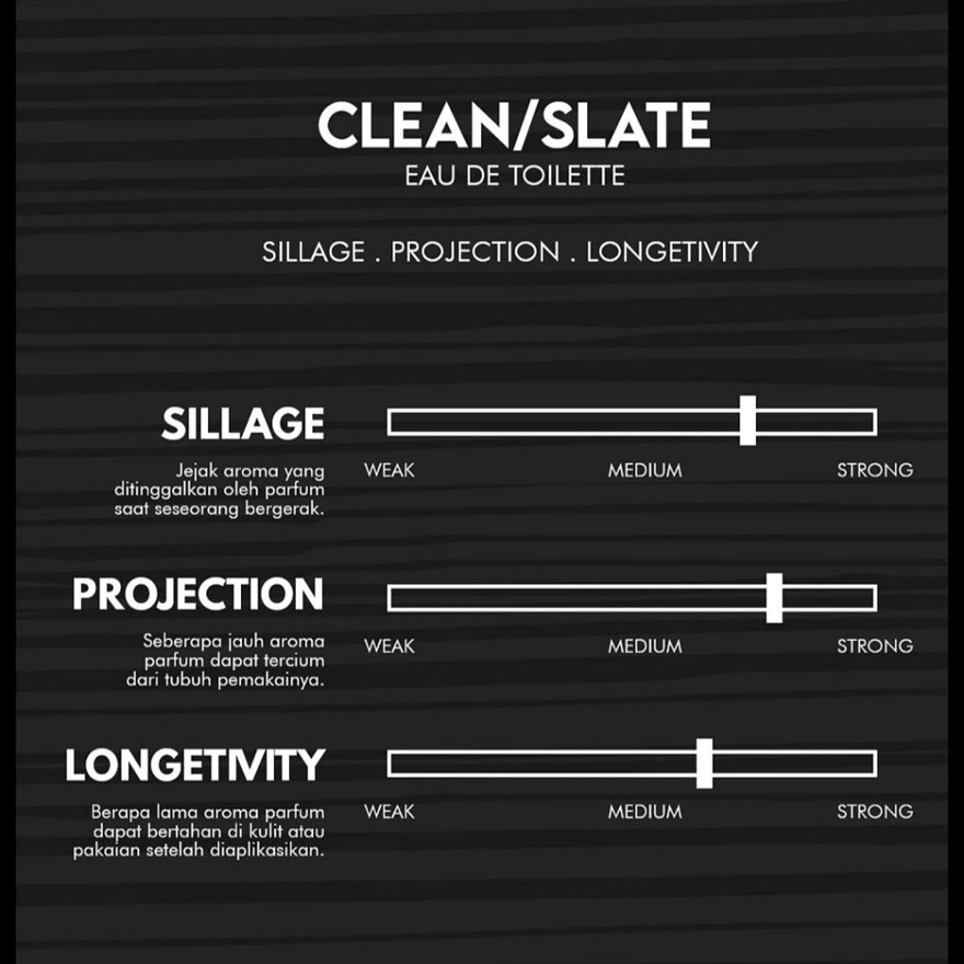 Body Lotion Clean/Slate 300ml