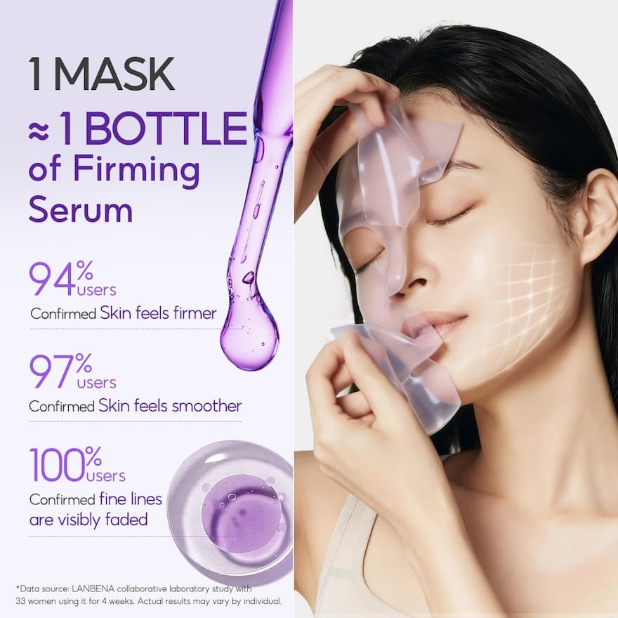 Firming Collagen Facial Mask 34g