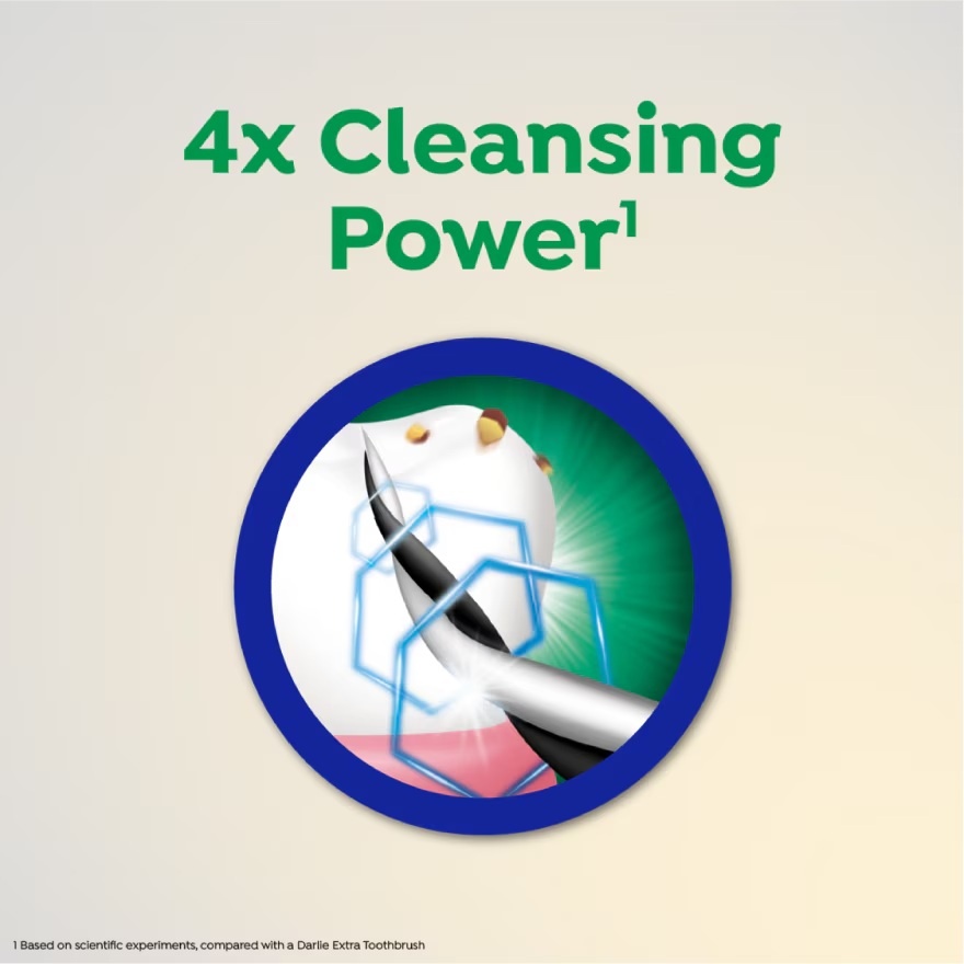 Toothpaste All Shiny White Charcoal Clean 2x140g X3