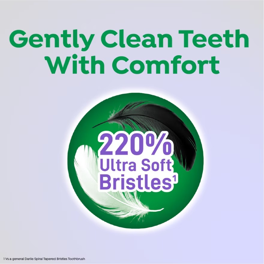 Toothpaste All Shiny White Lime Mint 2X140g X3
