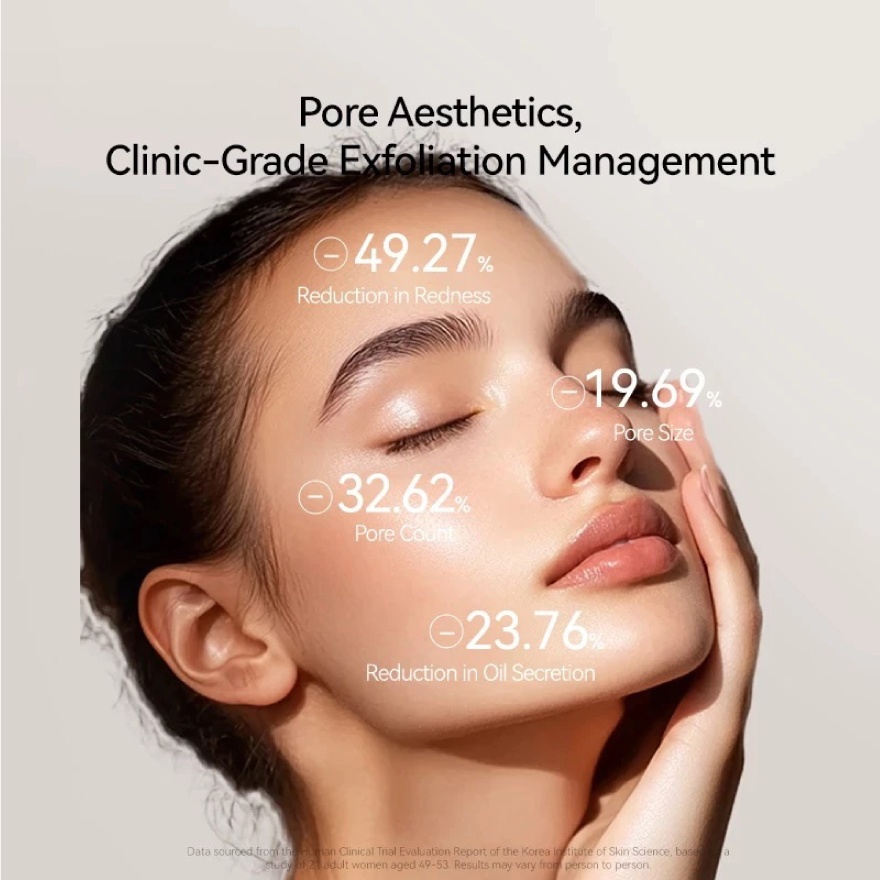 Derx™ Hydrate Cleanser 120ml image
