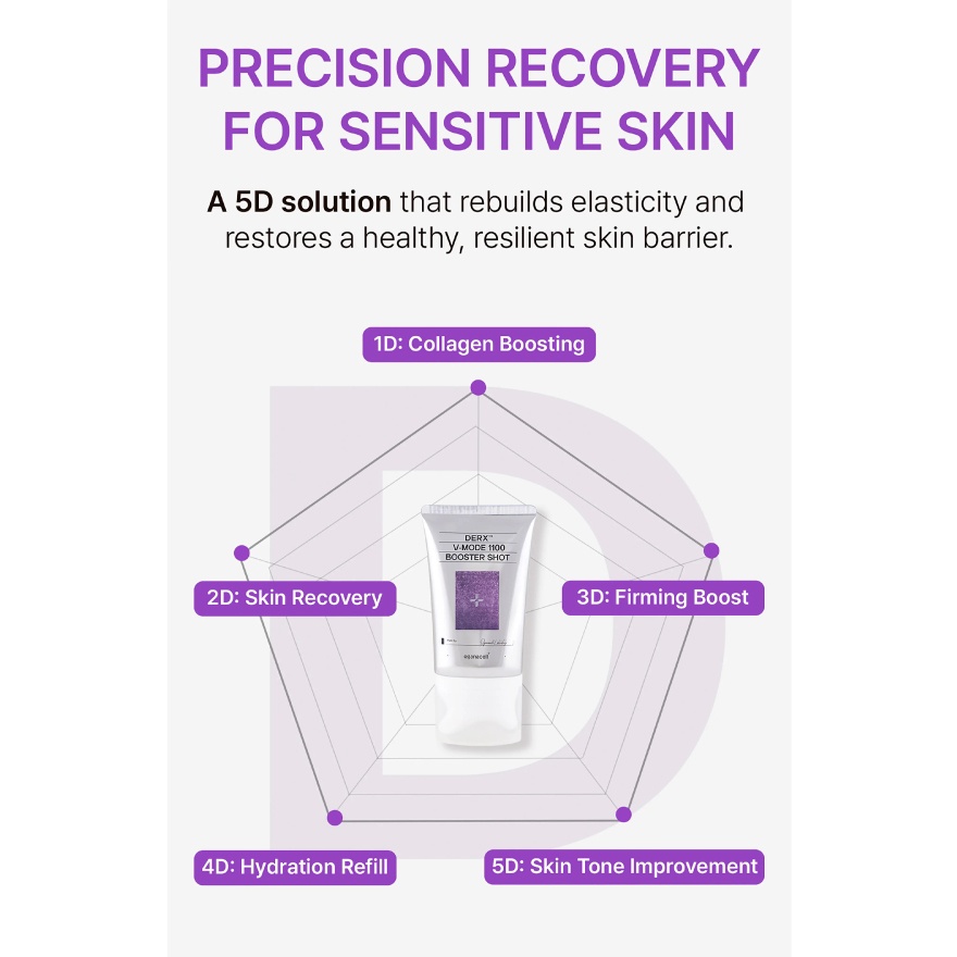 Derx™ V-Mode 1100 Booster Shot 120ml image