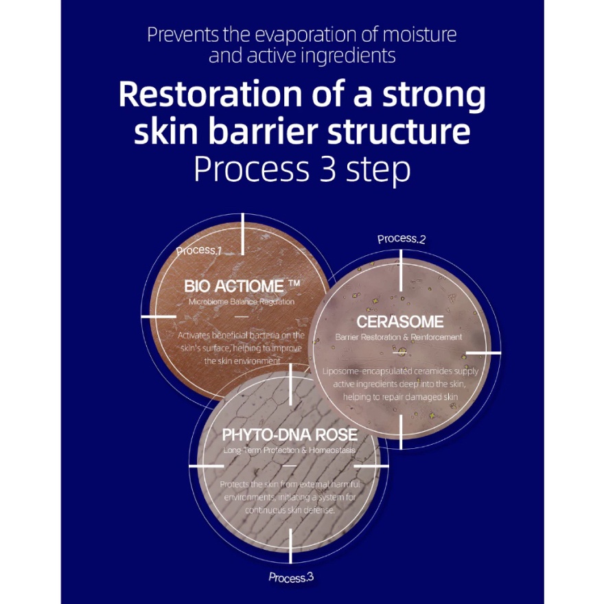Bio Actiome™ Vita Toning Hydrogel Mask 5s image