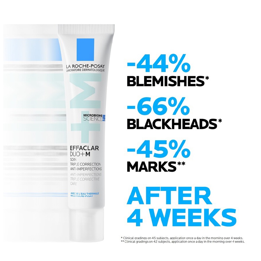 Acne Care & Protect Set