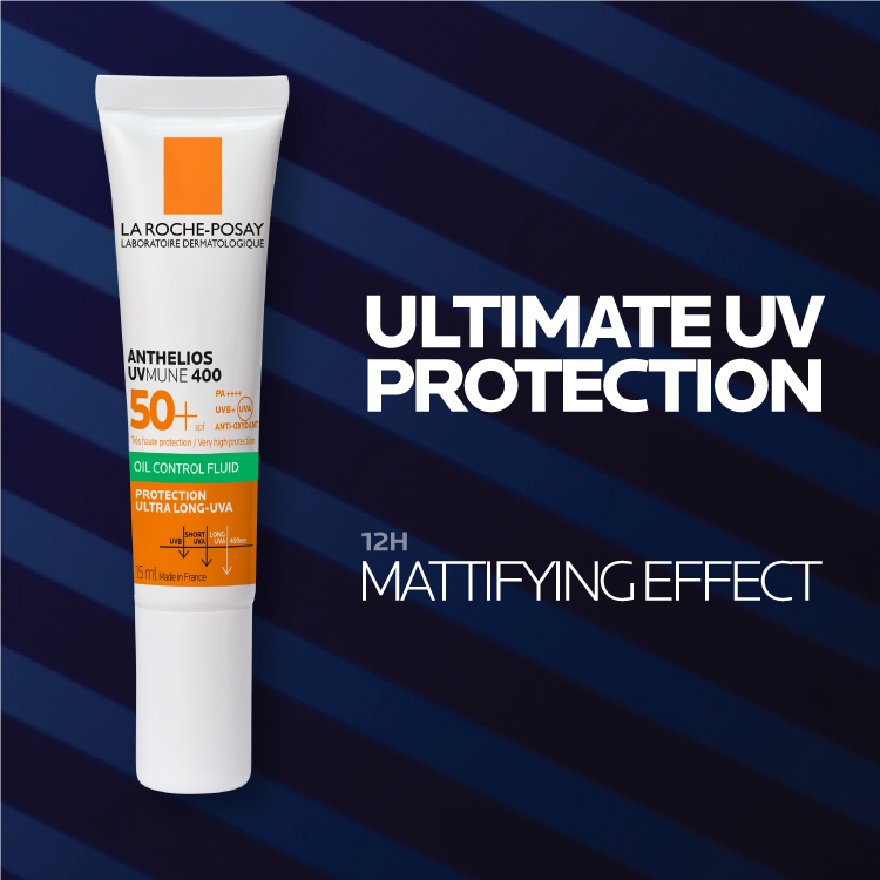 Acne Care & Protect Set