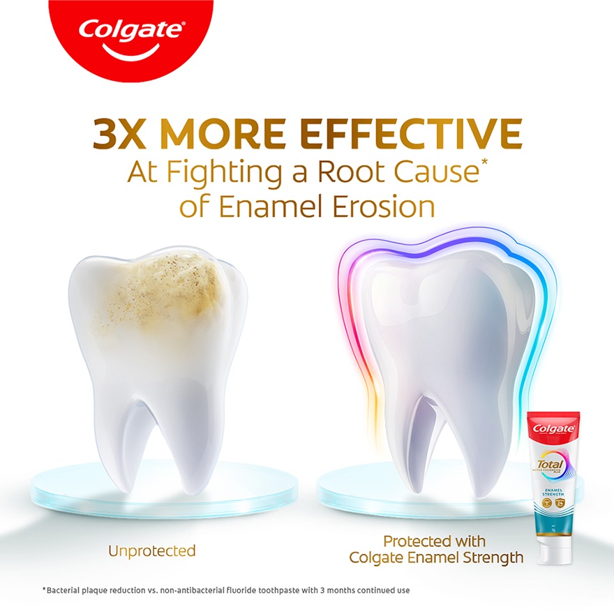 Total Enamel Strength Toothpaste 2x150g