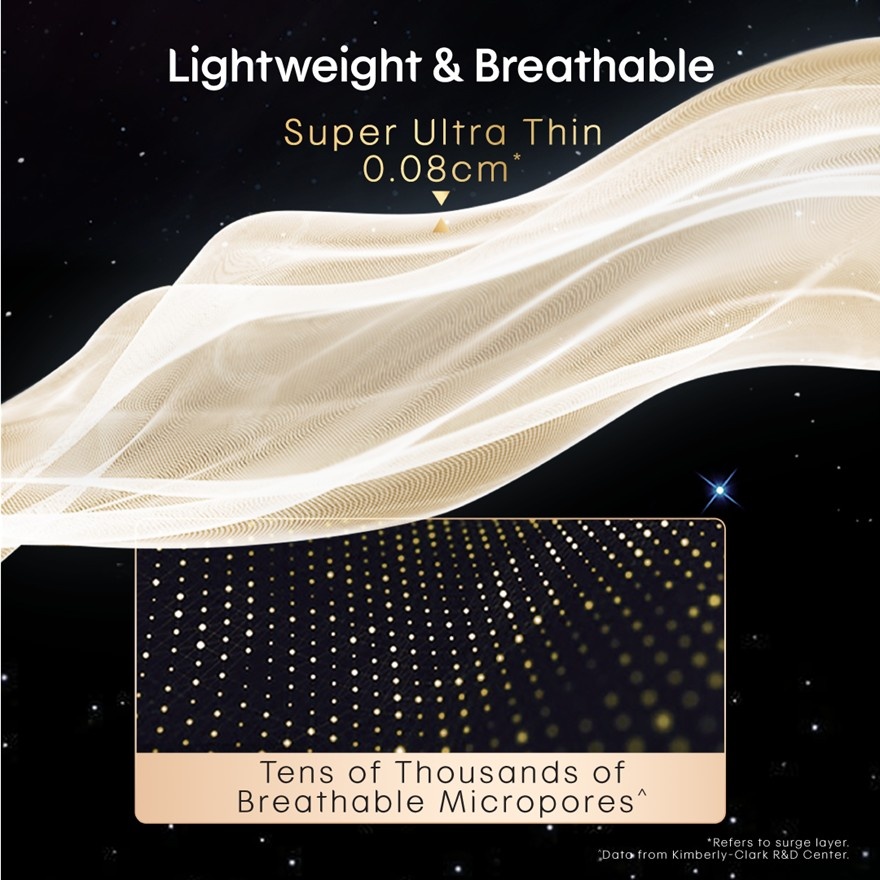 Luxurious Silky Overnight Panties M-L (2s) Period Panties - 0.08cm Ultrathin & 360⁰ Anti-Leakage image