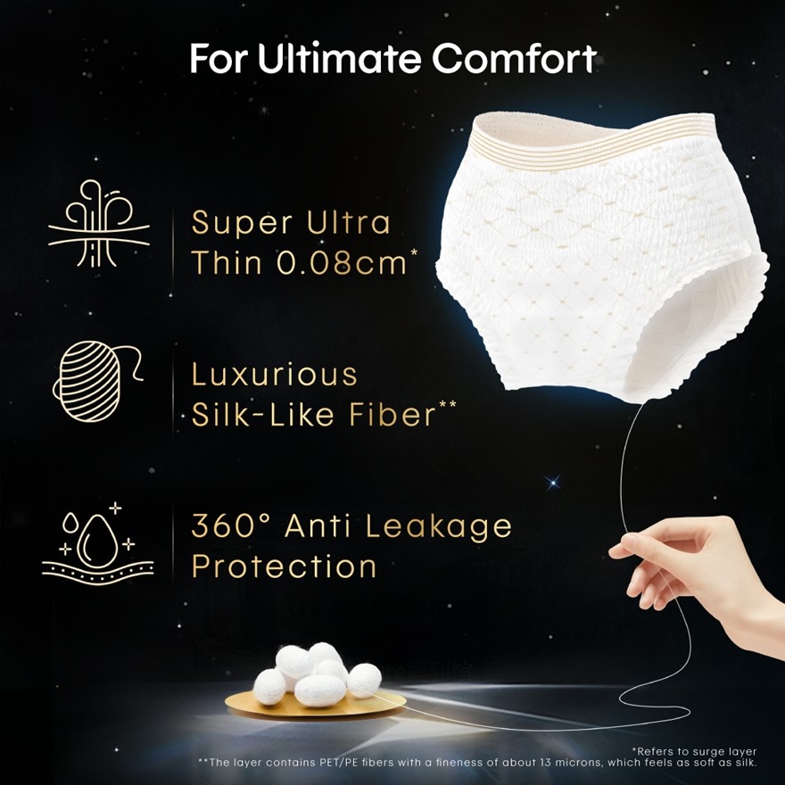 Luxurious Silky Overnight Panties M-L (2s) Period Panties - 0.08cm Ultrathin & 360⁰ Anti-Leakage image