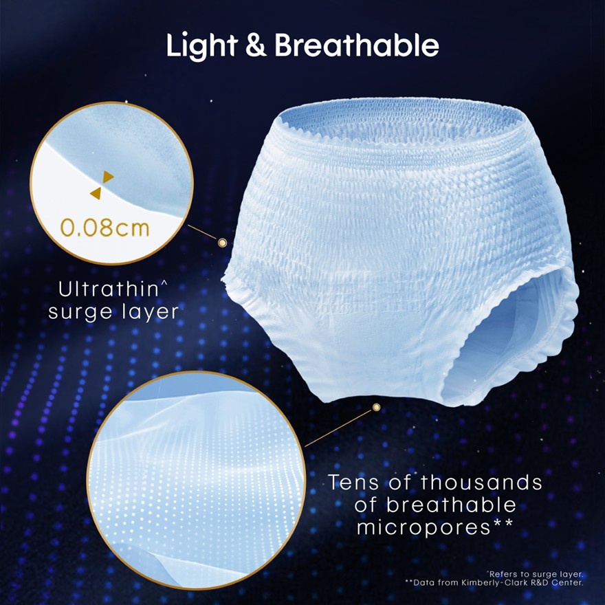 Overnight Panties Platinum Cotton M-L (2s) - Period Panties - 0.08 Ultrathin with 360⁰ Anti-Leakage image