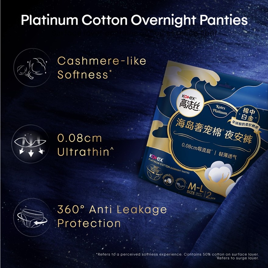 Overnight Panties Platinum Cotton M-L (2s) - Period Panties - 0.08 Ultrathin with 360⁰ Anti-Leakage image