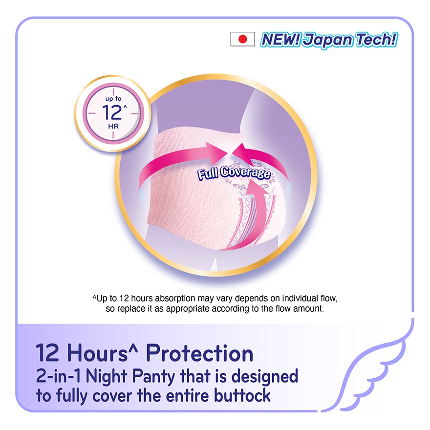 Comfort Nite 360 Panty M-L 2s x 6